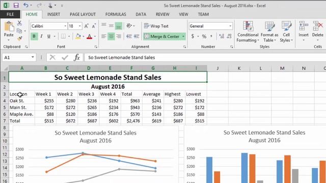 Intro to Excel Video 2 - Formatting a Spreadsheet in Excel 2013 смотреть онлайн