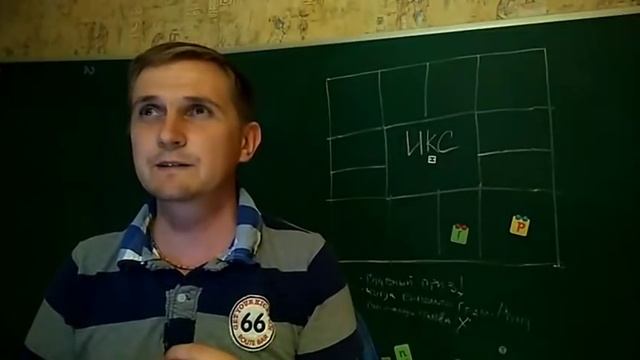 Влияние Раху в знаке на выбор профессии. Обучающая игра День 2 смотреть онлайн