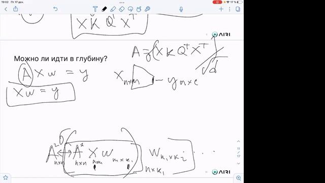 From linear models through GCN to Attention - Anvar Kurmukov (AIRI) смотреть онлайн