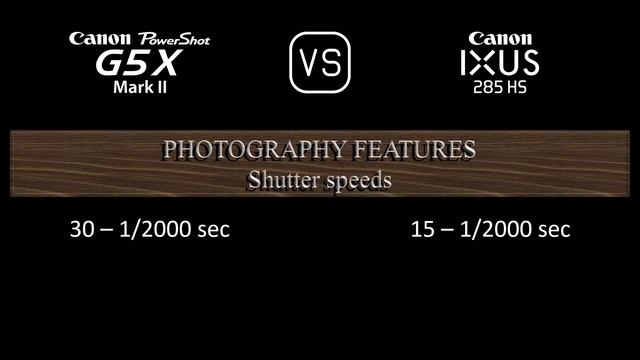 Canon PowerShot G5 X Mark II vs. Canon IXUS 285 HS: A Comparison of Specifications смотреть онлайн