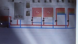 Урок 3 Настенные одноконтурные газовые котлы