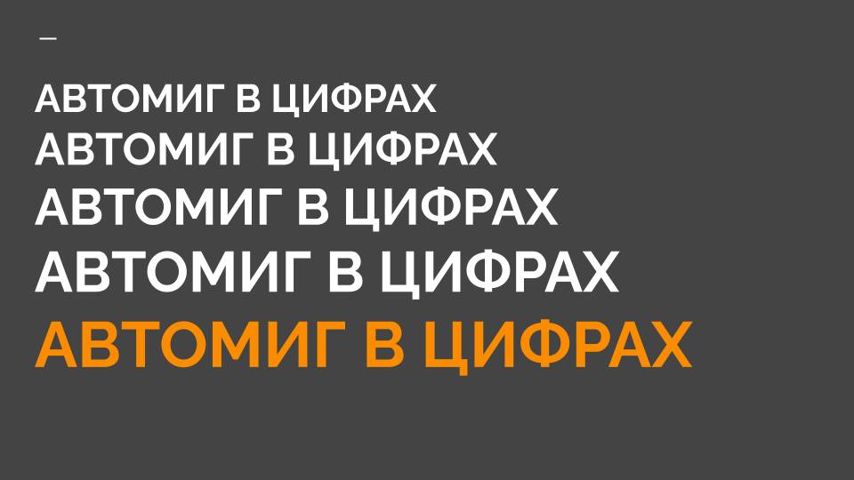 1-1 КМБ Автомиг в цифрах смотреть онлайн