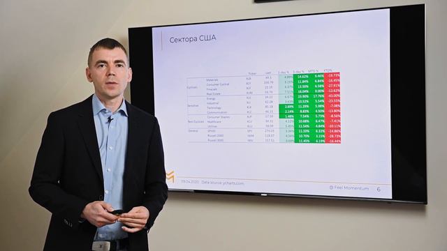 Нефть и S&P 500. Макро Обзор апрель 2020 смотреть онлайн