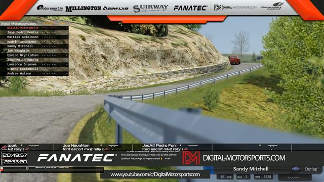 Suirway MKII Escort Challenge Presented By Digital-Motorsports.com Assetto Corsa Craig Breen Rally смотреть онлайн