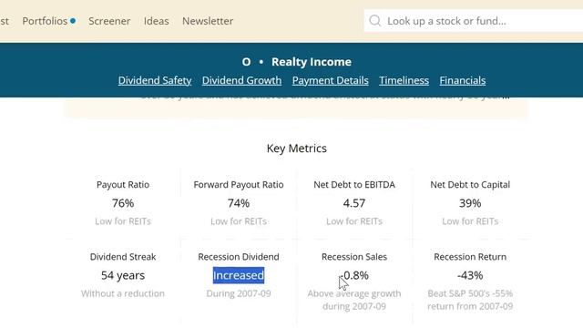 Realty Income (O) Below $52 - MASSIVE Opportunity With Rate CUTS? | BUY This UNDERVALUED Stock? | смотреть онлайн