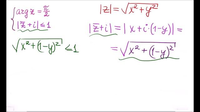 Область на комплексной плоскости arg z = pi/2 смотреть онлайн