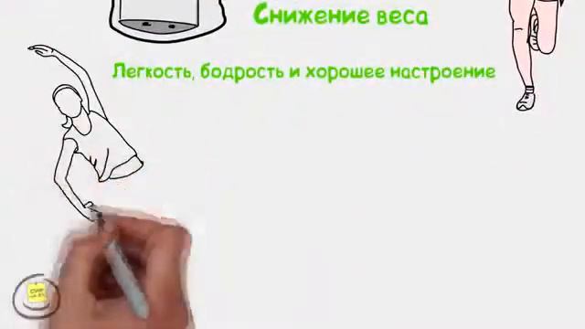 Как полезно пить воду смотреть онлайн