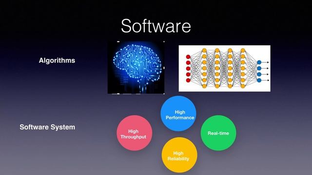Apollo Meetup 3/28/18 ft. Dr. Ning Qu: Reliable OS for Autonomous Vehicle смотреть онлайн