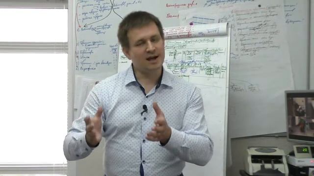 Каким должен быть продавец в компании смотреть онлайн