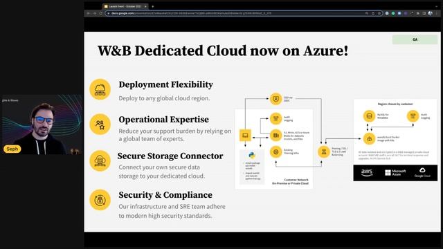 Enterprise-Grade Platform with Seph смотреть онлайн