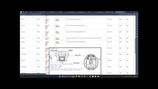 Скачать параметры калибровки GNSS антены для постобработки данных смотреть онлайн