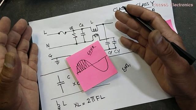 {416} Class-X Class-Y Rated Capacitors, Safety Capacitor Explained