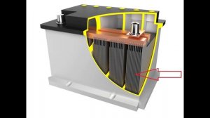 Заряд кальциевого аккумулятора Ca/Ca EFB. Автоэлектрика Т-1001А/Р, IMAX B6 Mini