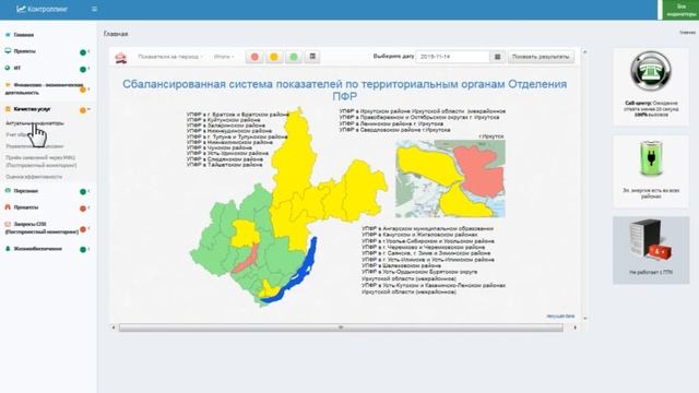 Практика контроллинга в ОПФР по Иркутской области смотреть онлайн
