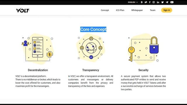 Обзор технической части проекта Volttech смотреть онлайн