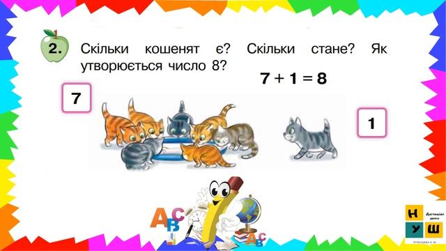 Математика 1 клас урок 22 Число і цифра 8. Поняття «восьмий». Склад числа 8. Написання цифри 8 смотреть онлайн