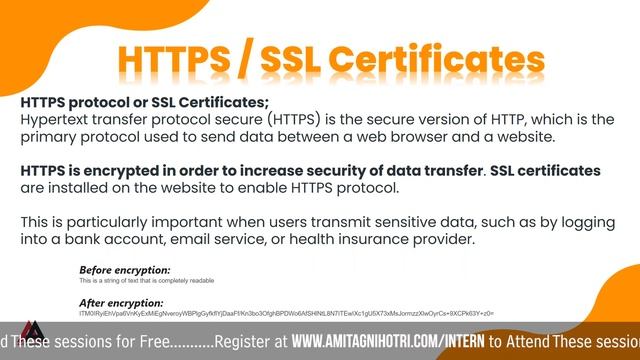 Digital workshop on types of websites, HTML & PHP coding, SSL Certificates (HINDI) - Workshop 2 смотреть онлайн