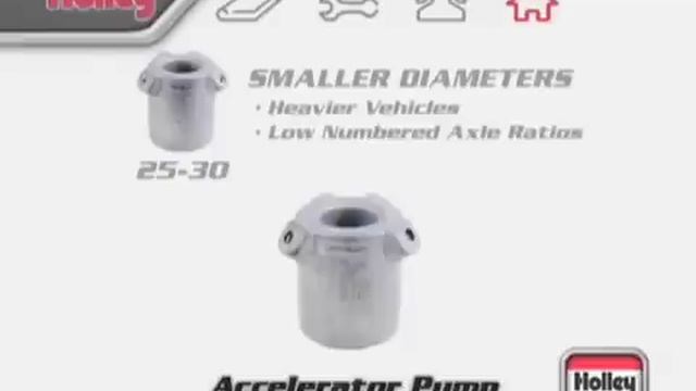 How To Adjust The Accelerator Pump On Holley Carburetors смотреть онлайн