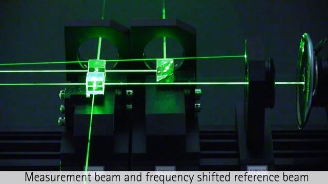 Laser Vibrometer (eng) смотреть онлайн