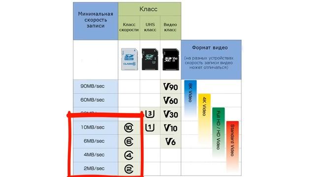 Как Сделать Своими Руками