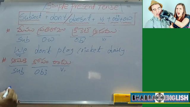 NEGATIVE Sentence of Simple present Tense. смотреть онлайн