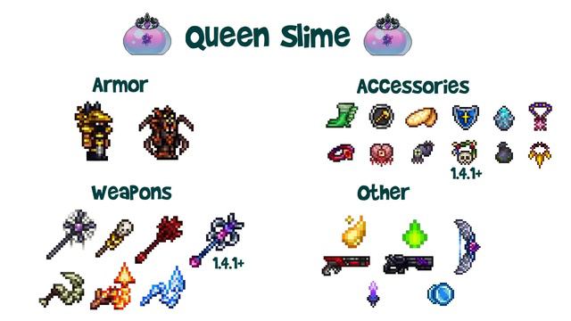 Best Terraria Summoner Loadout Guide, 1.4.x! (Master Mode, Pre-Hardmode & Hardmode Progression)