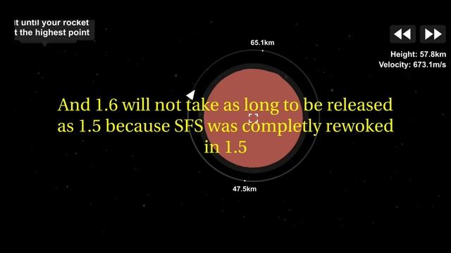 SFS 1.6 RELEASE DATE! | Space Flight Simulator 1.6 смотреть онлайн