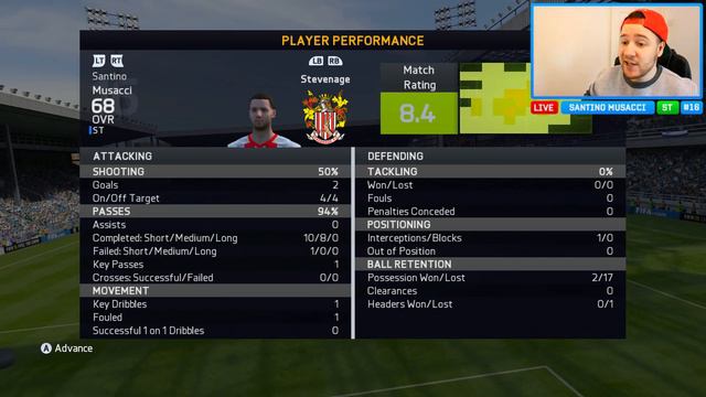 FIFA 15 | MY PLAYER CAREER MODE | EP.5 | 1080P?? - FIFA 15 Career Mode смотреть онлайн