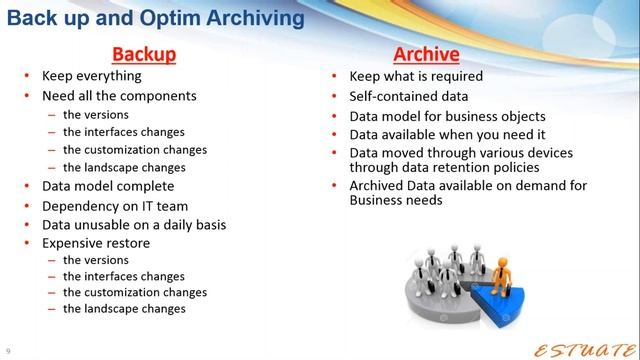 Managing Data Growth Effectively смотреть онлайн