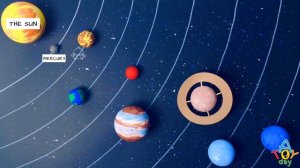 UFO and Planets Part 3 | Solar system | Learn Mercury Venus Earth Mars Jupiter Saturn Uranus Neptun