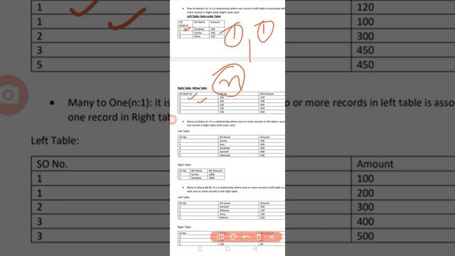 Cardinality in SAP Hana||Performance Tuning|| смотреть онлайн