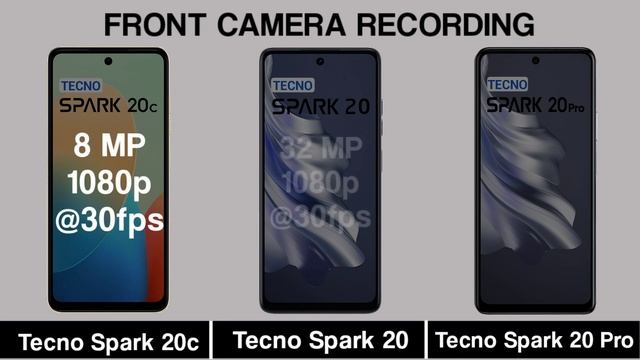 Tecno Spark 20c Vs Tecno Spark 20 Vs Tecno Spark 20 Pro смотреть онлайн