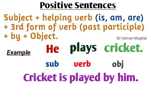 |Voices| |Active Passive| |Active Passive Rules| |Passive Active| смотреть онлайн