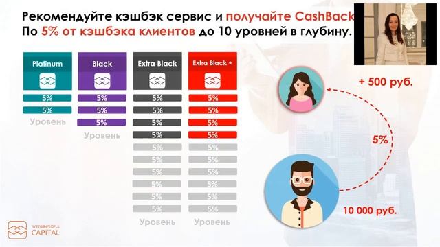 Зимние сюжеты