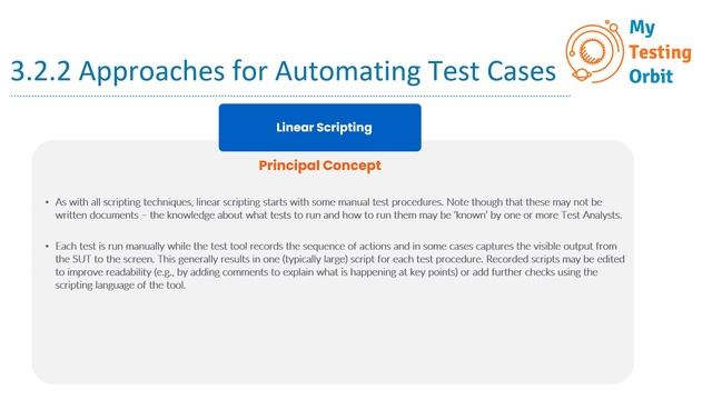 ISTQB Test Automation Engineer Certification-Session 18 - 3.2.2 Approaches for Automating Test Case смотреть онлайн
