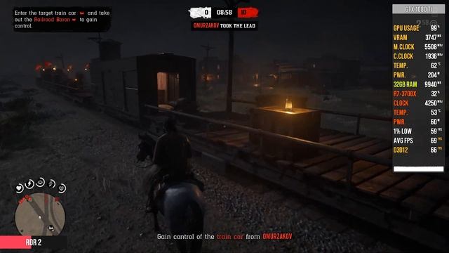 GTX 1080  TI + Ryzen 3700X 1080p