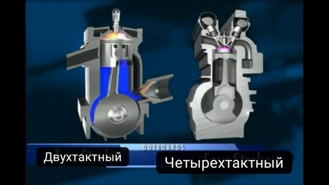 Как работает двигатель мотоцикл 4 тактный и 2 тактный смотреть онлайн