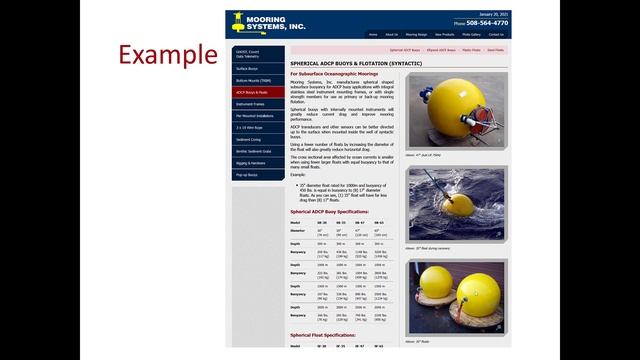 Oceanographic moorings: design process overview смотреть онлайн