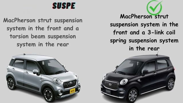 Toyota Pixis Joy FX Vs Toyota Pixis Joy FG