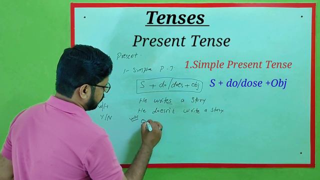 TENSES|Simple Present Tense|English