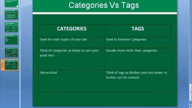How to Create WordPress Tags & Category. WordPress Categories Vs Tags. смотреть онлайн