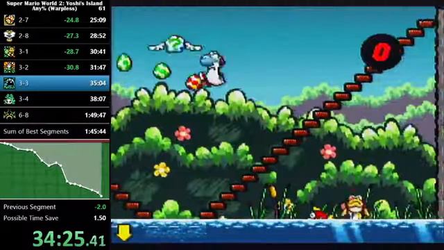 How to get rid of the baby смотреть онлайн