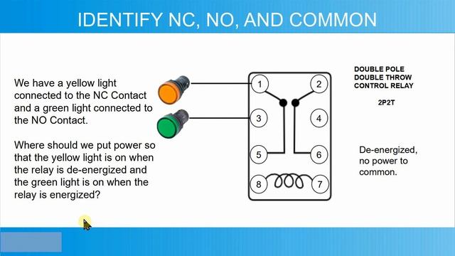 CONTROL RELAY смотреть онлайн