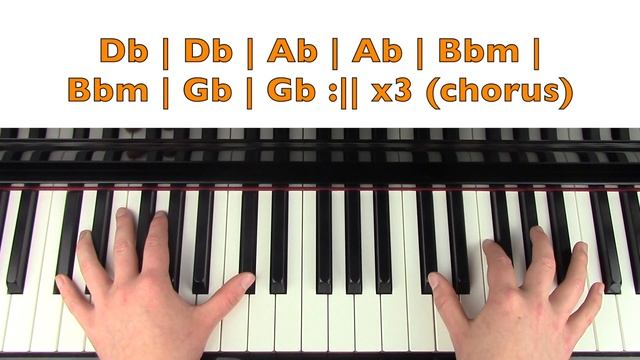 How to play RISE UP - Andra Day EASY Piano Chords Tutorial смотреть онлайн
