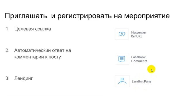 Что может делать ваш виртуальный помощник чат-бот? смотреть онлайн