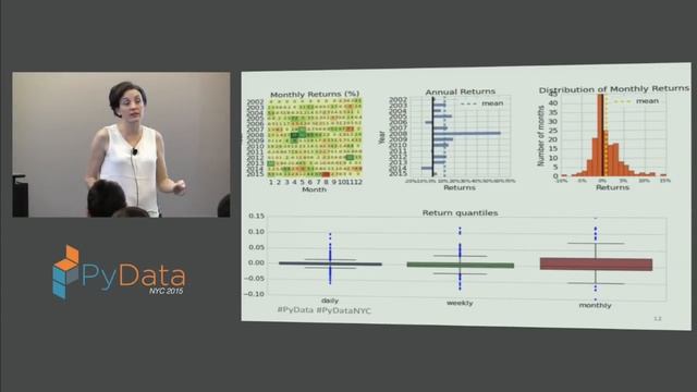 Dr Jessica Stauth: Portfolio and Risk Analytics in Python with pyfolio | PyData NYC 2015 смотреть онлайн