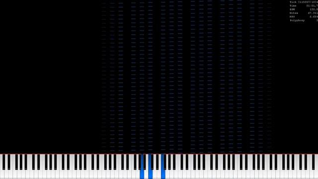 [Black MIDI] Songs of Repeating Sounds but it's Arpeggios - 12.5 Million смотреть онлайн