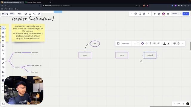 fullstack flutter app school graphql+hasura create schema and user story - add relationship ep2 смотреть онлайн
