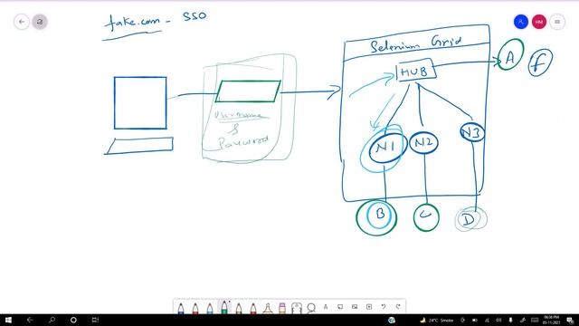 Capture Network Requests in Selenium 4 смотреть онлайн
