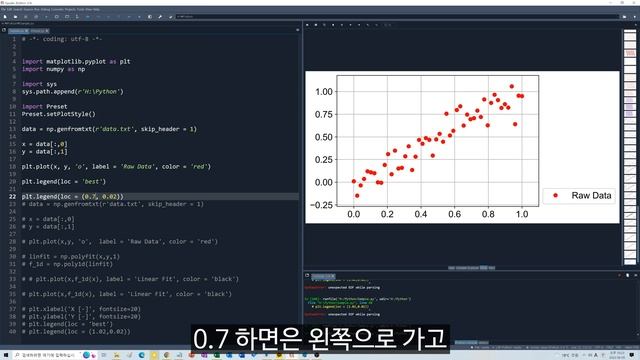 파이썬으로 쉽게 SCI 논문 Figure 그리기 (feat. 실리콘밸리 엔지니어) смотреть онлайн